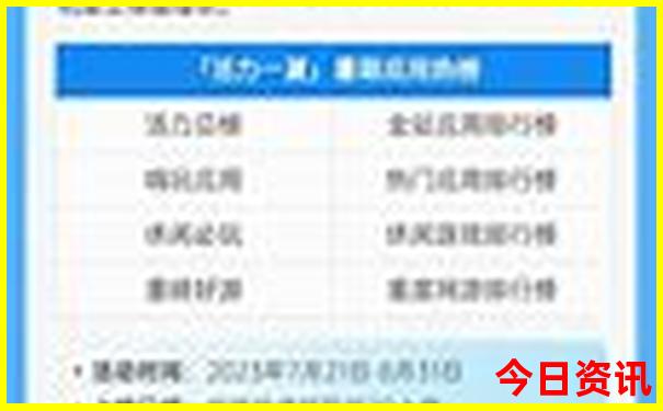夏天海南适合旅游吗